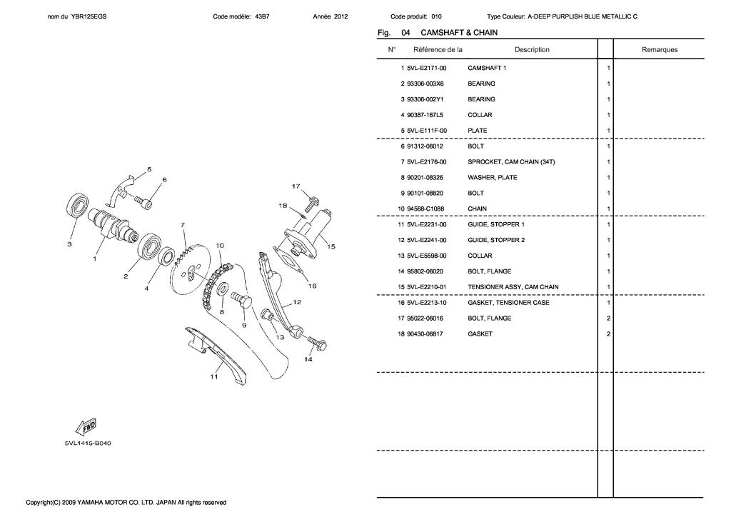 Yamaha Ybr 125 Parts Catalogue Pdf | Reviewmotors.co